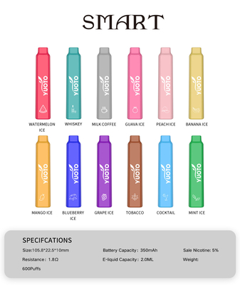 12 Tatlar Yuoto 600 Puffs Vape 2 ML Suyu Kapasitesi